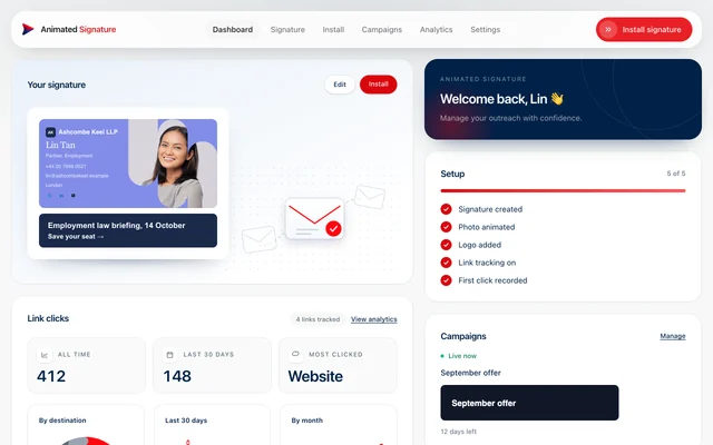 The dashboard: Lin Tan's signature with its banner, her setup checklist, her live campaign and the clicks her links have earned.